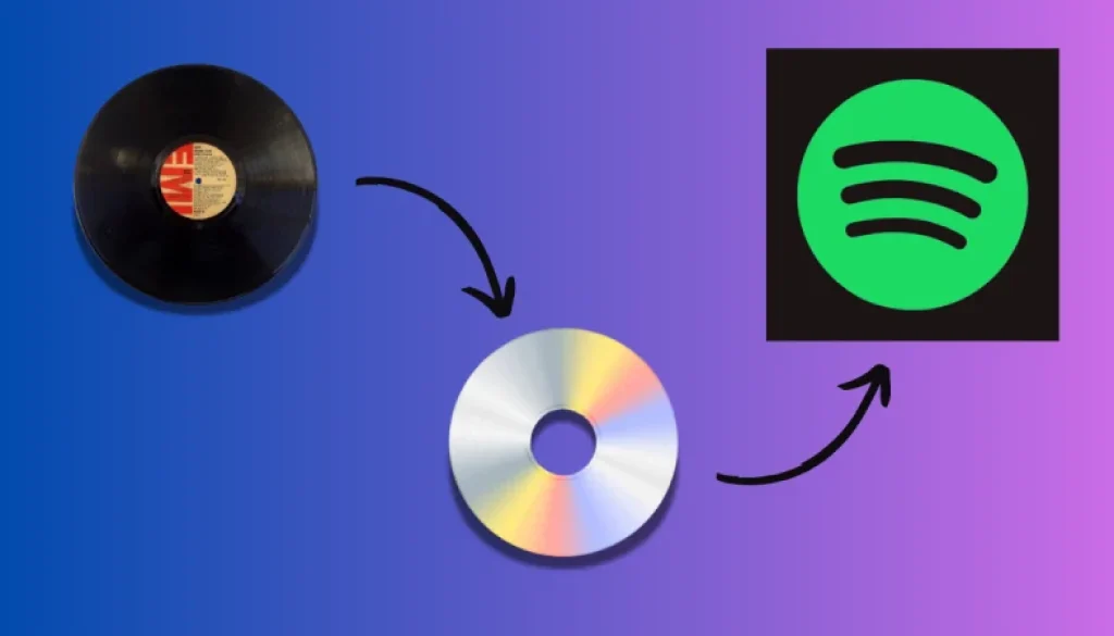 Evolución-de-los-discos-Vallenato-FM