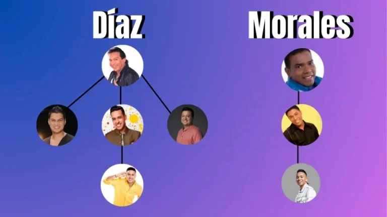 El legado del vallenato: Los herederos de los grandes artistas